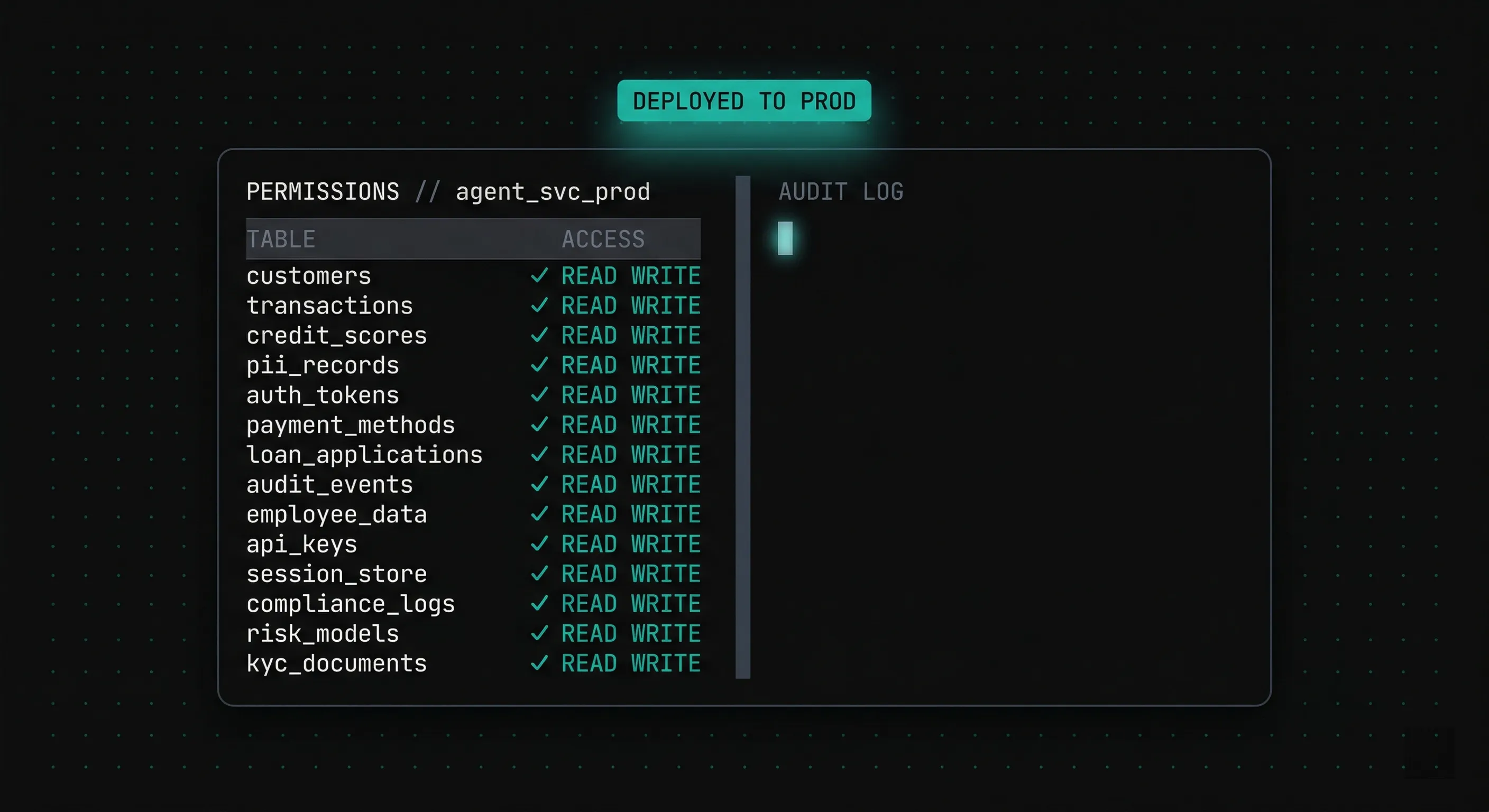 Your AI Agent Has Admin Access, No Audit Trail, and No Way to Be Stopped